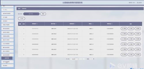 基于Spring Boot的沁园健身房预约管理系统设计与实现