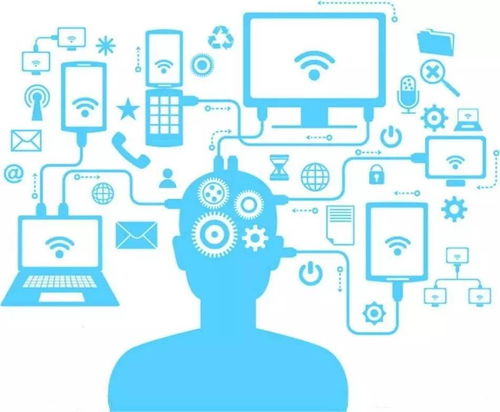 计算机系统集成 广告界的黑马与营销界的网红技术